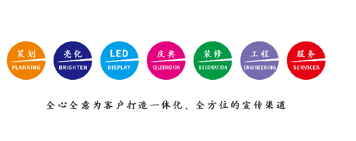 铜仁广告公司该如何满足客户需求？